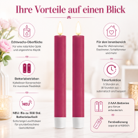 Deluxe Homeart LED Kerze Magenta Stabkerze 24 cm