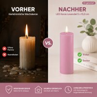 Deluxe Homeart LED Kerze mit Timerfunktion Lavendel