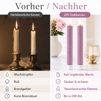 Deluxe Homeart LED Kerze Lavendel Stabkerze 15 cm