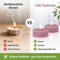 Deluxe Homeart LED Kerze Lavendel Großes Teelicht